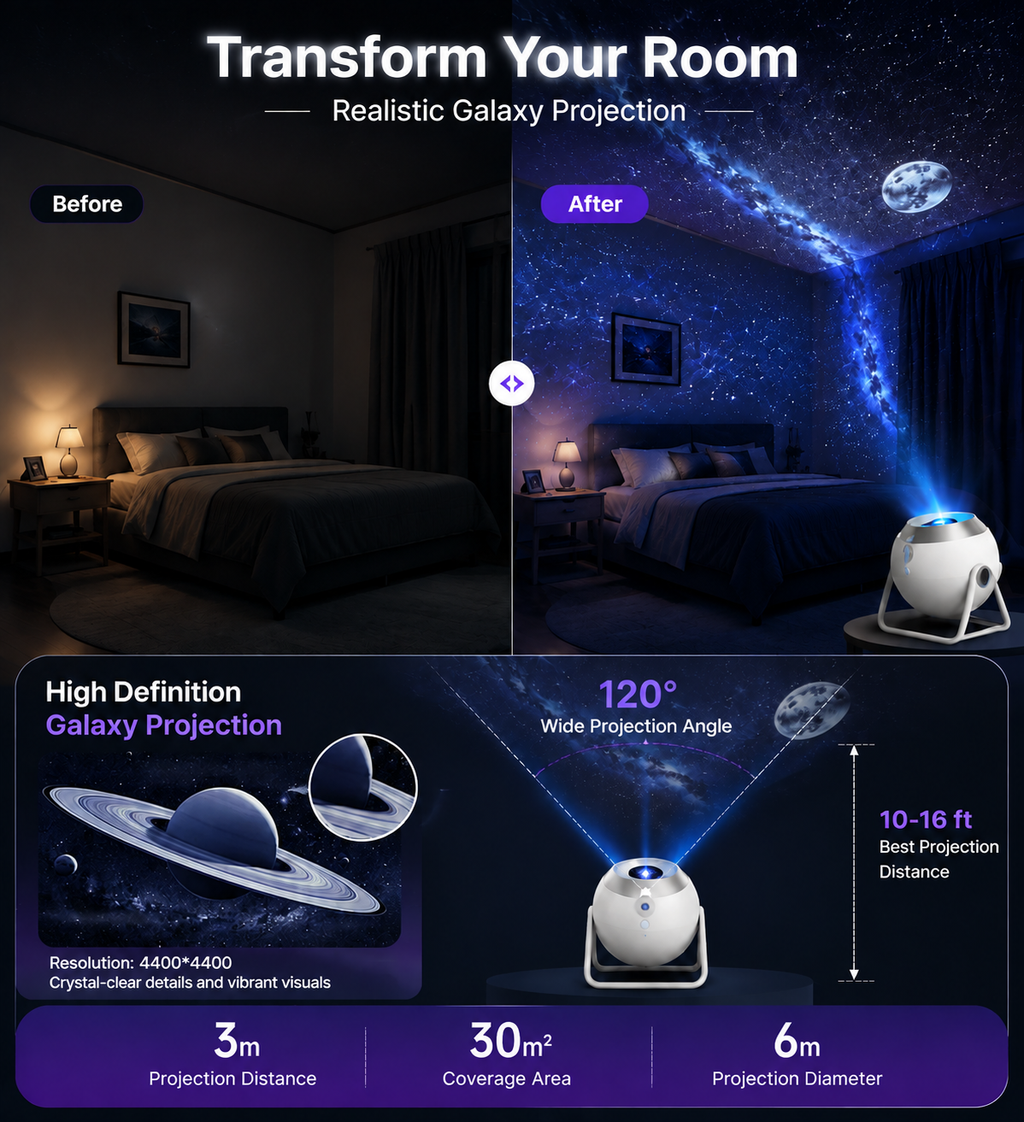 Compact galaxy projector product overview