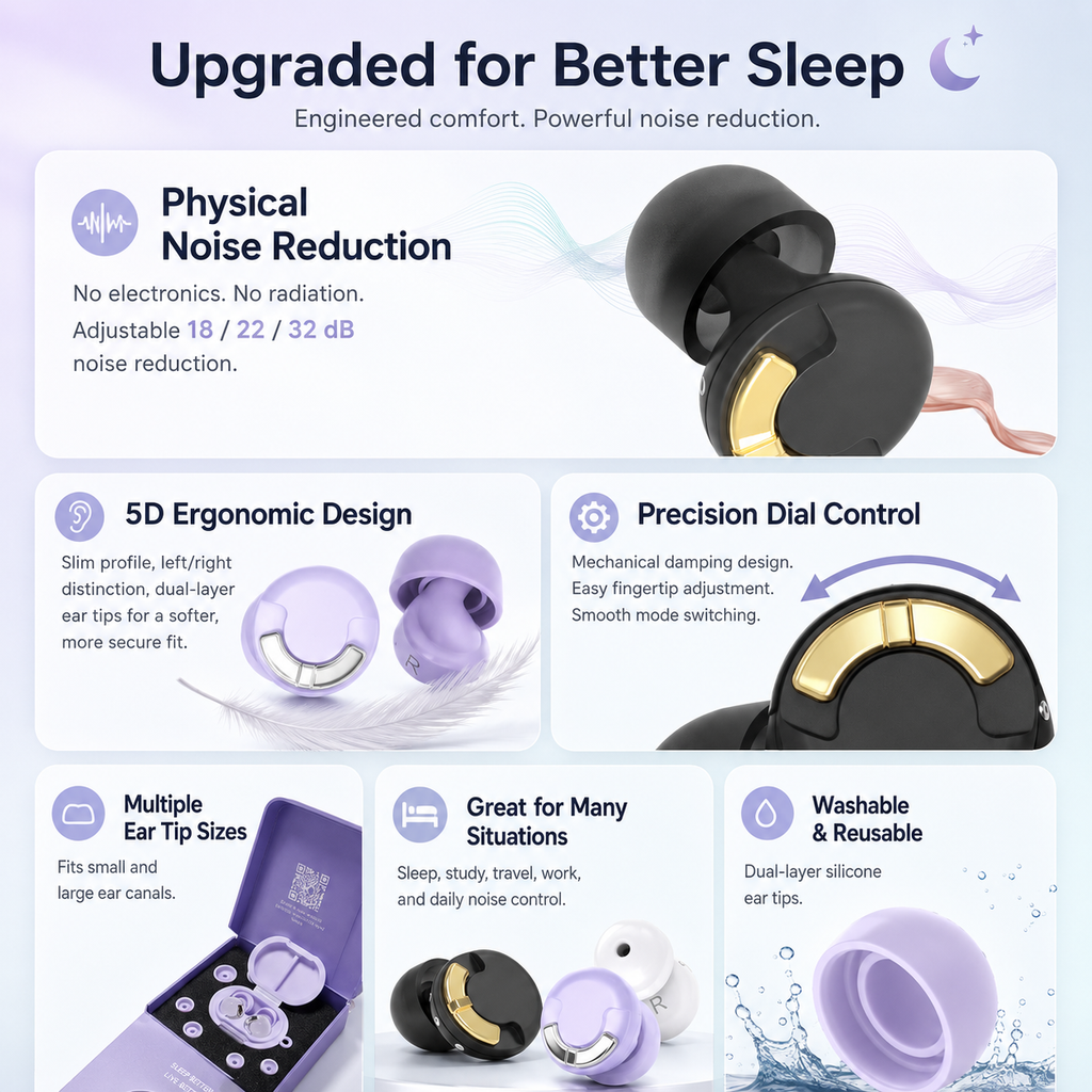 Lundrea S1 soft silicone earplug features and adjustable noise reduction dial