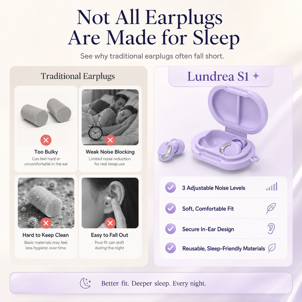 Lundrea S1 adjustable sleep earplugs compared with traditional earplugs